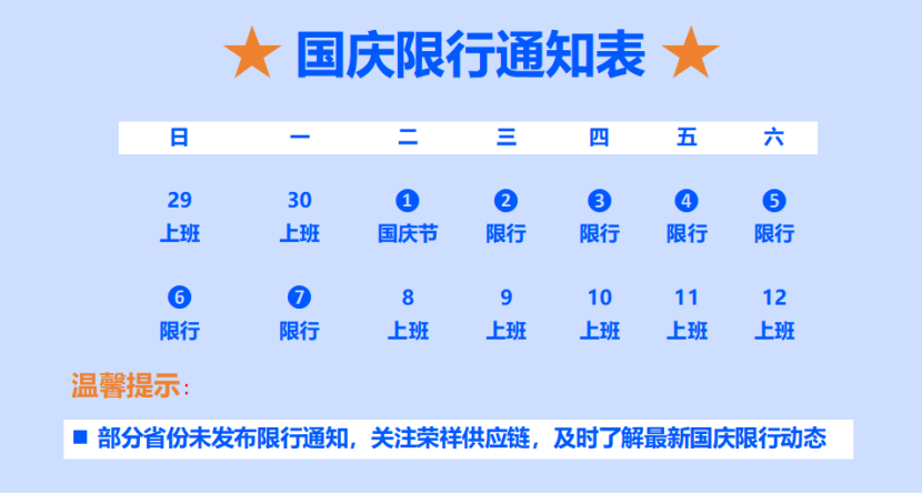 國慶節(jié)|危化品運車輛限行通知！全時間段限行！